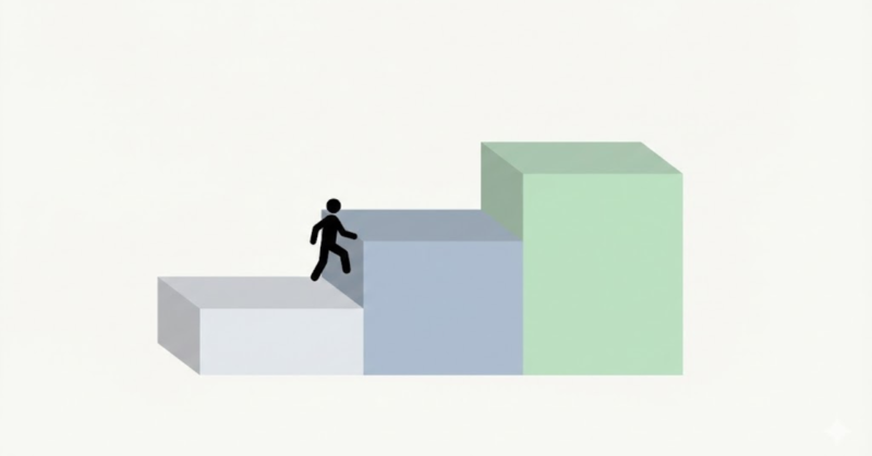 楽天モバイルの段階制料金によって高く感じやすい構造のイメージ