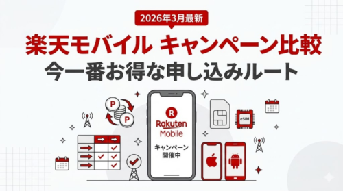 2026年3月最新の楽天モバイルキャンペーン比較イメージ