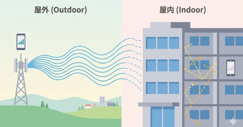 楽天モバイル全然繋がらない原因と周波数の構造的課題2