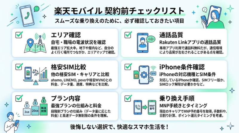 楽天モバイル申し込み前のチェックリスト