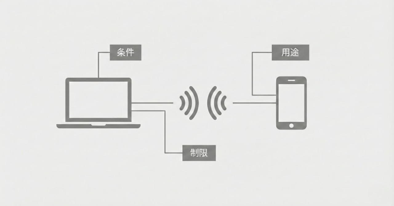楽天モバイル回線をパソコンで運用する際の成立条件と制限を整理した判断用イメージ
